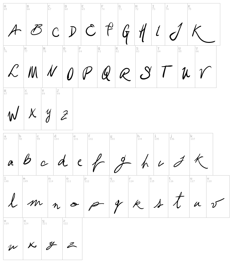 Vtks Vacancy font map